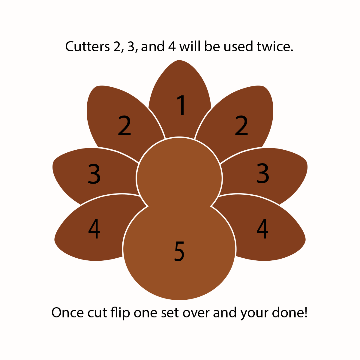 Football Turkey Cookie Cutter Platter 5-PC Set
