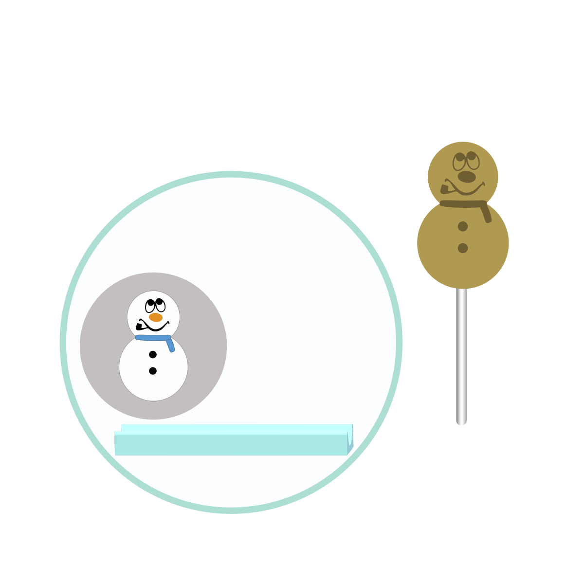 Snowman Cake Pop Mold | Deluxe Cutter, Popper, and Tray Option
