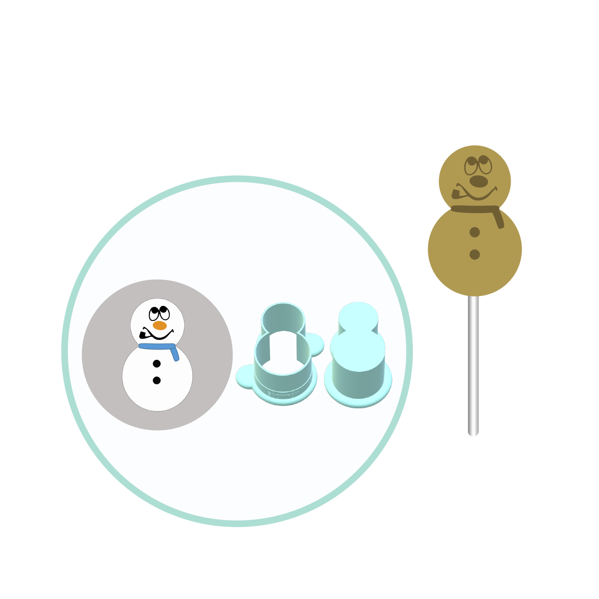 Snowman Cake Pop Mold | Deluxe Cutter, Popper, and Tray Option