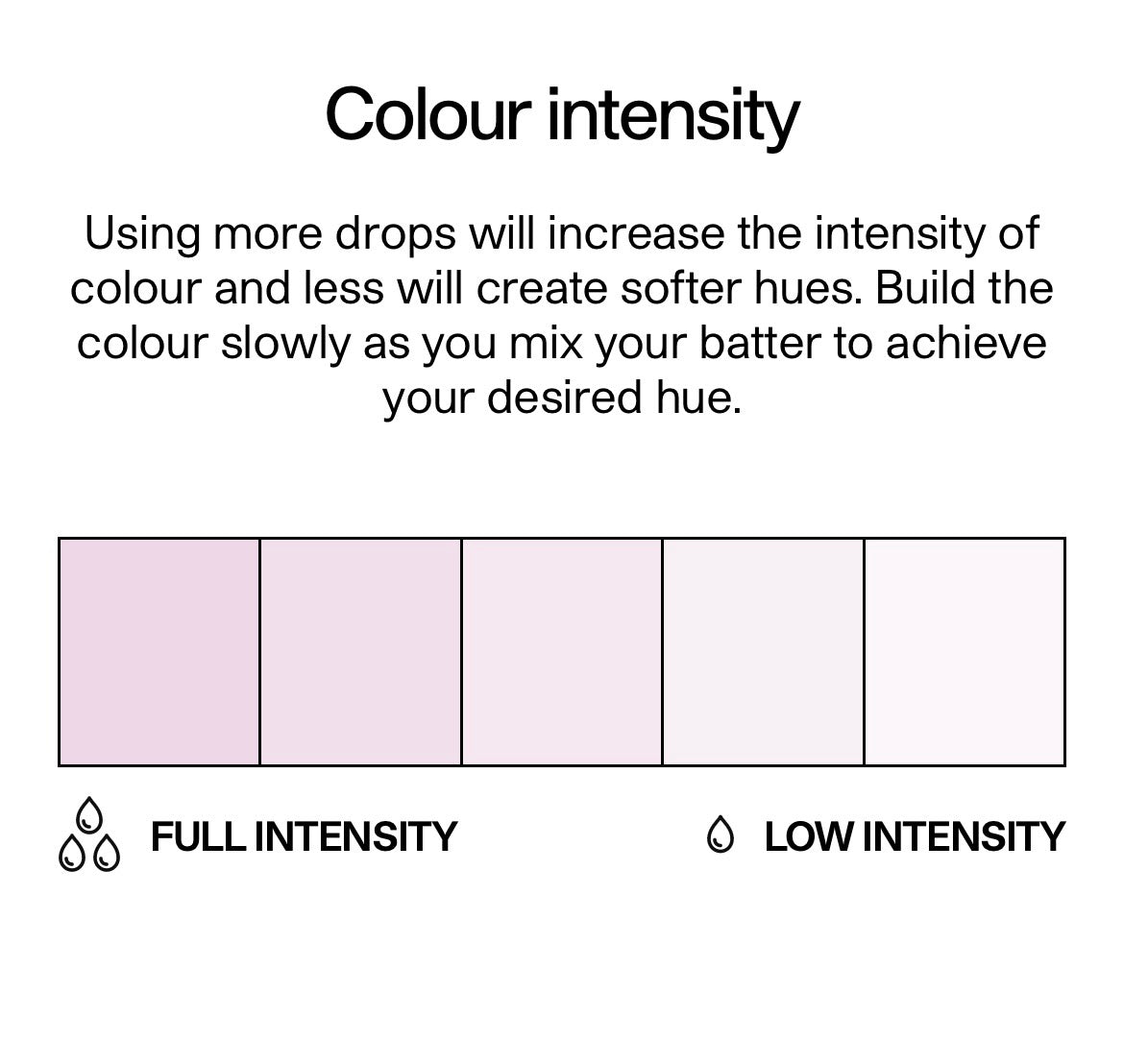 Colour Mill Oil Based Booster 20ml